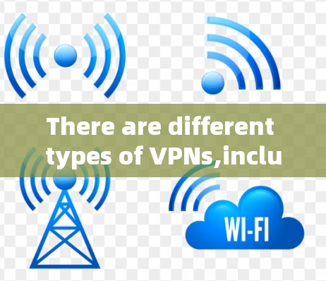 There are different types of VPNs,including: There are different types of VPNs,including:
