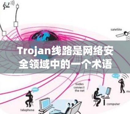Trojan线路是网络安全领域中的一个术语,通常指利用木马软件进行网络攻击的方法。以下是对Trojan线路的详细解释 Trojan线路是网络安全领域中的一个术语,通常指利用木马软件进行网络攻击的方法。以下是对Trojan线路的详细解释