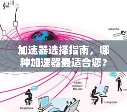 加速器选择指南,哪种加速器最适合您? 加速器选择指南,哪种加速器最适合您?