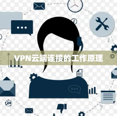 VPN云端连接的工作原理