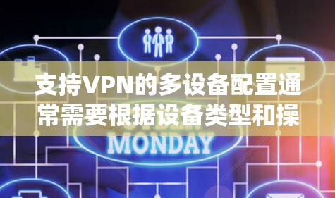 支持VPN的多设备配置通常需要根据设备类型和操作系统进行设置。以下是一些常见的设备和配置方法，帮助你在不同设备上实现VPN连接