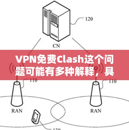 VPN免费Clash这个问题可能有多种解释，具体取决于Clash是什么意思。以下是一些可能的解释和相关信息