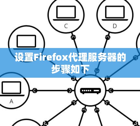 设置Firefox代理服务器的步骤如下