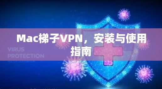 Mac梯子VPN,安装与使用指南 Mac梯子VPN,安装与使用指南